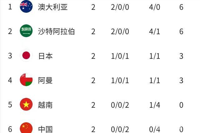 那次，聊及安家老爷子、聊及安崇丘的姐姐，安崇丘也曾经提及过他那个生死下落不明的外甥。